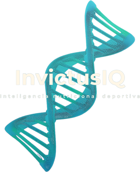 InvictusIQ